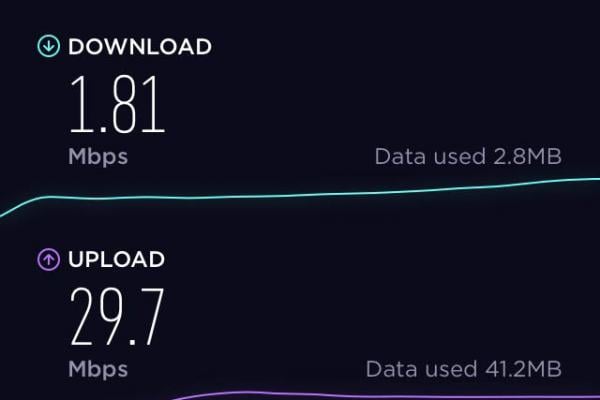 NCL Bliss Speed Test, December 2019